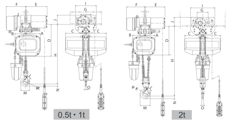 Dms ELEPHANT FAHM Series