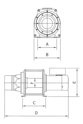 Di PU,RC Series