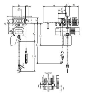 รอกโซ่ไฟฟ้า KITO ER2M Series (1)